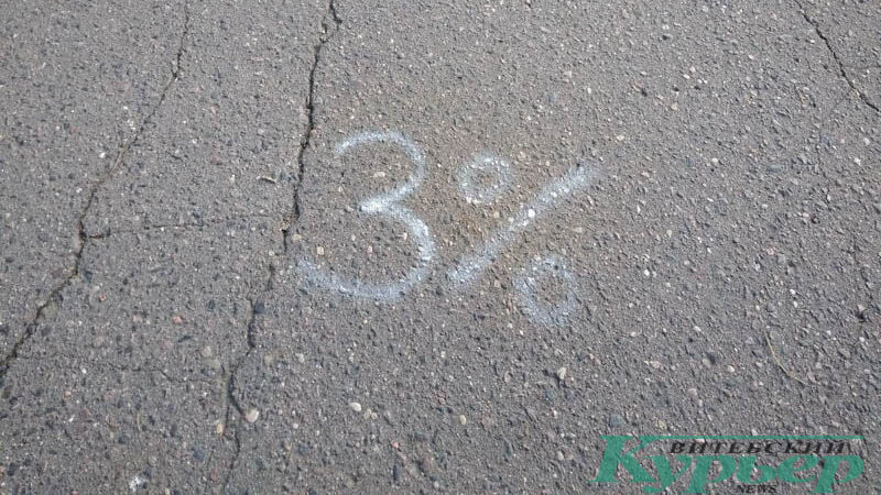надпись 3% на асфальте