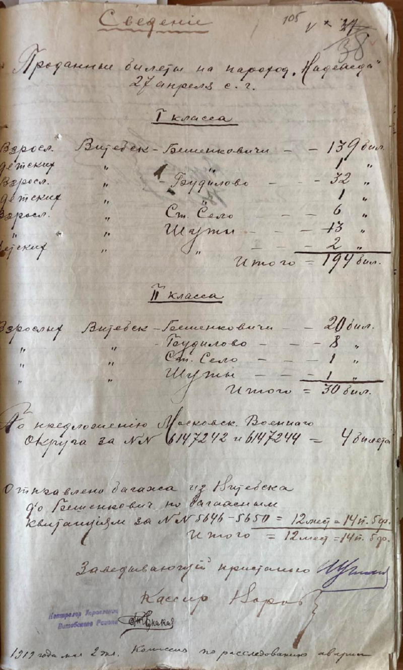 Пароход Надежда - кораблекрушение на Двине