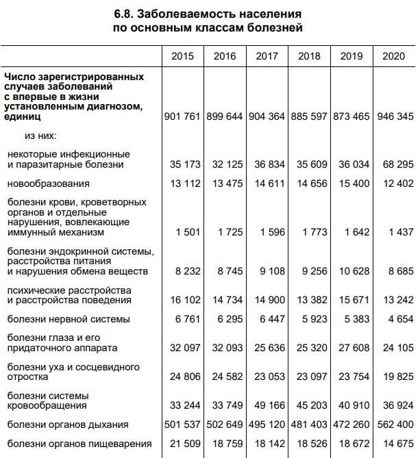 медицина1