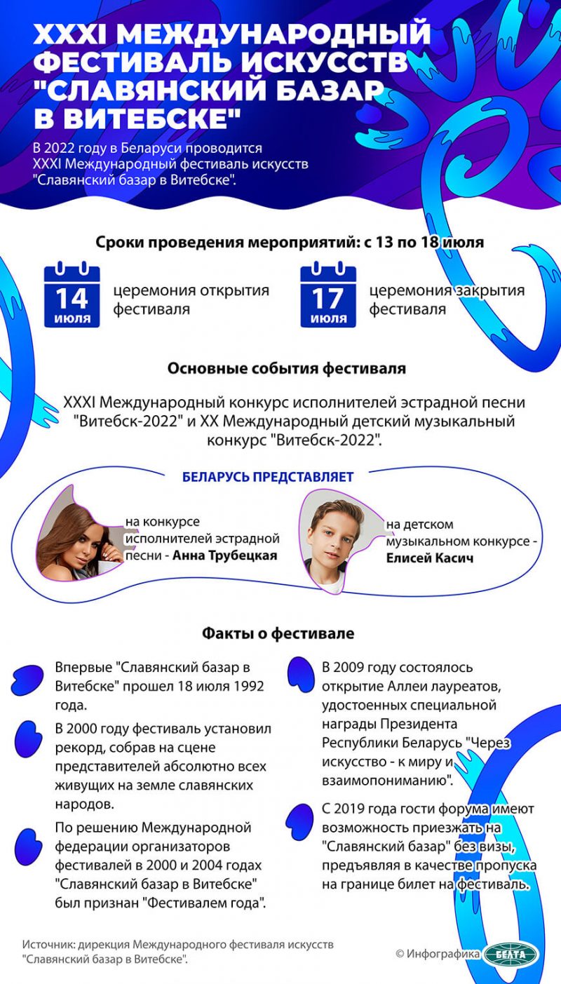 расписание