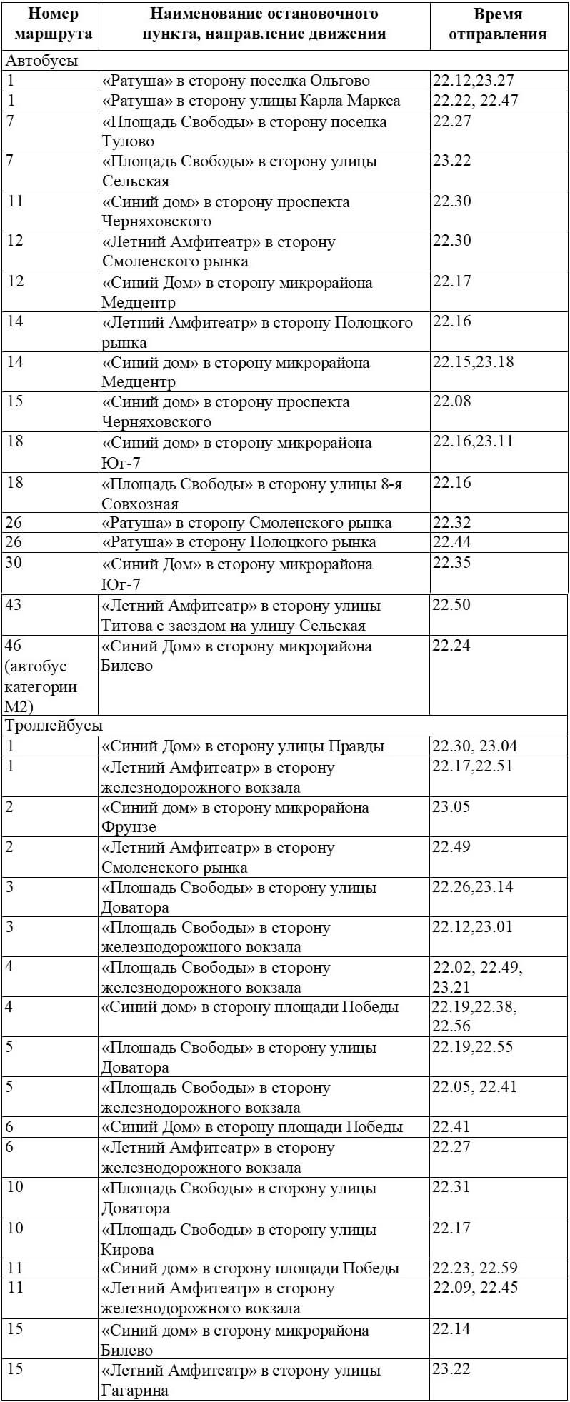 расписание