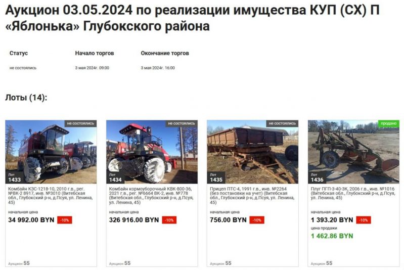 имущество